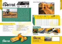 �������� ������� ABATIBLE PRO+ ���������� ��� ���������� ���� � 20 ���������