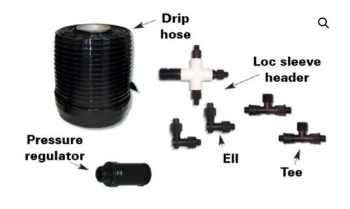 ������� ���������� ������ � ��������� Capmat II Capillary Distribution Kits ����������� �������