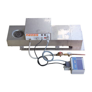 ������� ��������� �������� ������� CDM Series ��������� ��� �������������������� ������