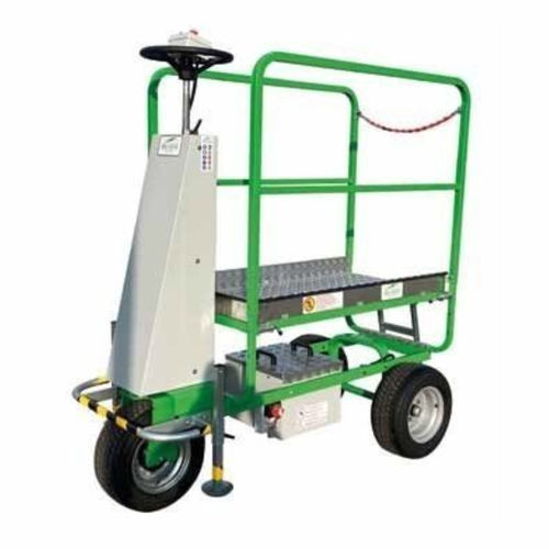 ������� ��� ����� ������ ��� ������� FAR-GREEN EGP ��� ���������� ���� ���������� �������������
