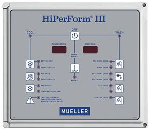 ��������� ����������� ��� ���������� ������ Multi-Stage ��������������� � �������������