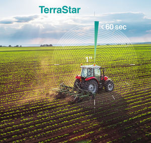 ������������������ ������������ ������� TerraStar-C PRO GNSS