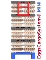 ���� ��� ��� ��� ��������������� EggsCargoSystem� ��� ������� ��� �� ��������