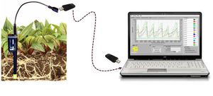 PlantCare AG : ���������� ���������� -