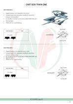 ������-��������� BOX TRAIN ONE ��������� �������������������� 0 T...10 T