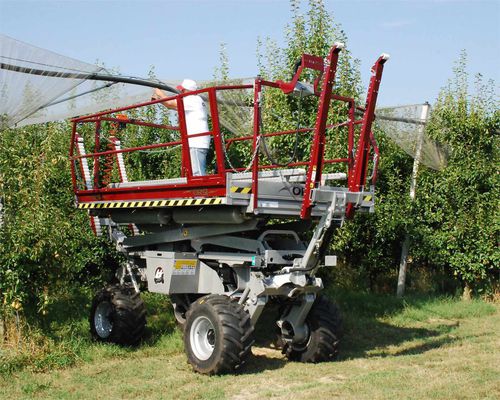 ������� ��� ����� ������ ��� ���������� ���� GRANDINE ECO series ���������� ������������ �� ������