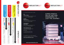 ����� ��� �������� REFLECTORNET� �� ����������� �������������
