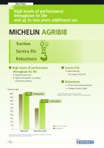 ���� ��� ����������� AGRIBIB A8 151