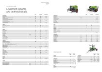����� ��� ������� ��� 130 F series � ������������� ������� � ������� ��� �������