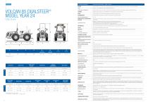 ����� ������� Volcan 85 DUALSTEER� � ������������ ������������ ��� �������� ��� ���������