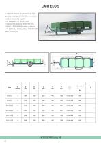 ������-��������� ECO S ��������� �������������������� 0 T...10 T