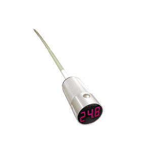 ���� ��� ����� ��� ���� RPO series