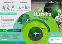 ����� ��� �������� Barsha ��������� c �������������� ��������