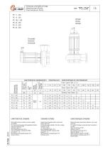 ��������� ����� PS 250 SERIES �������� � ������� � �������������
