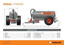 ��������� �������������� ������� ������ IDEAL FARM/PROFI-LINE WK � ��������������� ��� ������� ������