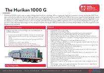 ��������������� ��� ���������� ������� �������� Hurikan 1000 � ������� ������������������� ���������
