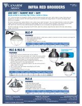 ������ ��� ������ HLC