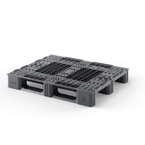 ������ ��� ������������ ������������� Endur i7.2 (OD-3R) �� �������� ISO ��� ��������