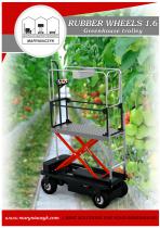 ������� ��� ����� ������ ��� ������� Harvest Trolley ��������� ��� ����� �� ���������