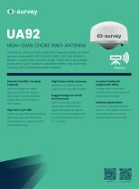����������� ������� UA92 GNSS GLONASS GPS