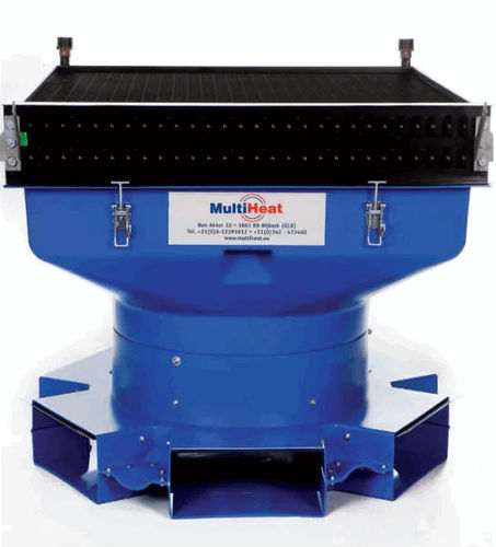 ������� �������� �� ������� ���� Multiheat series ��������� ��� ����������