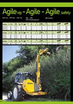 �������������� ��������� ������� ������� AGILE series � ��������� �������� � ��������� �����