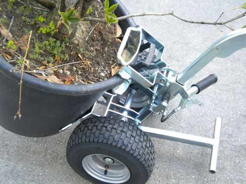 ������������������ ������� ��� ��������� ������� Gyro �� �������