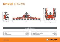 �������� ��� ������� ������ ��� ��������� �� ������� SPIDER COMBI-LINE