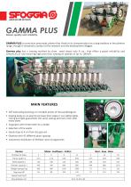 �������������� ������ ������� ������ Gamma ��� ��������� �� ������� �������� � �������� ������ ���������