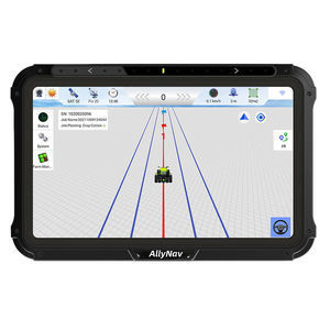 Shanghai AllyNav Technology Co., Ltd. : ���������� ���������� -