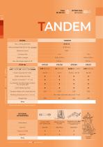 �������� �������� Tandem 750 ������������ ������������ � ��������� ����������