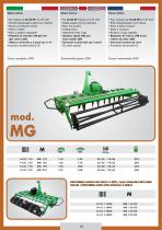 ������ ����������� ��������� MG series �������� � ������� ������