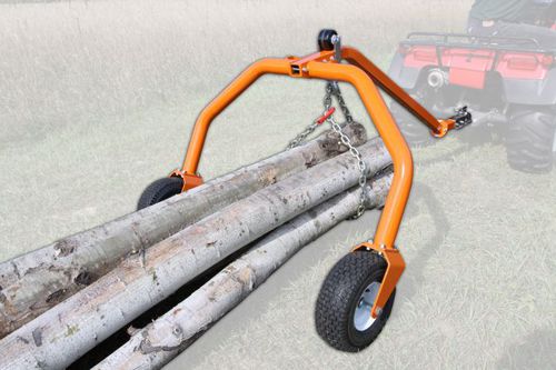 ������ ����� SkidMate MK2� ��������� ����������������� 0 T...10 T
