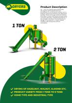 ������� ��� ������ 1 TON ������������ � ��������� ���������� � �����������������