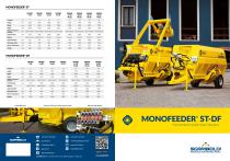 �������������� �������� ��������� MONOFEEDER ST ��������� � ������� ���������� ������� ����