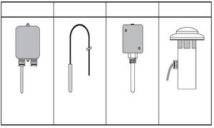 Hotraco Horti B.V. : ���������� ���������� -