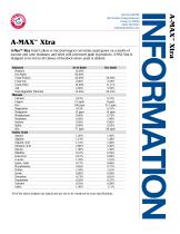 �������� ������� ��� �������� A-MAX� �������� � ����� ������� ��������� ���������������