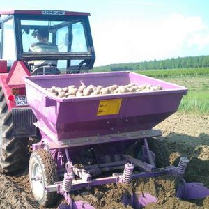 ����������� ��� ��������� RKS 144/4 S ��� ���� ����������