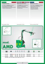 ������ ��� �������� ����� ��� �������� AMD series ��� ��������� �� ������� �������������� � ������� ������
