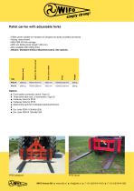 ���� � ������� ��������� ��� ��������������� HSR Series ��������������