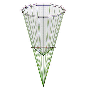 ���� ��� ������������ �� Dyneema� MN