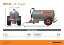 ��������� �������������� ������� ������ IDEAL FARM/PROFI-LINE WK � ��������������� ��� ������� ������