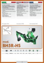 �������� ������� AM series � ���������
