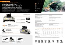 ������� ��� ����������������� ����� UML/HY series �������� ���������� � 20 ���������