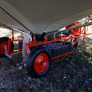HARVEST - AGRAS D.O.O. : �������������������� ������ -