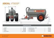 ��������� �������������� ������� ������ IDEAL FARM/PROFI-LINE SP ��� ���������