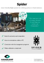 ������� ��� ��������� ������� Spider �������������� �������� ��� ������� ��������� � ��������