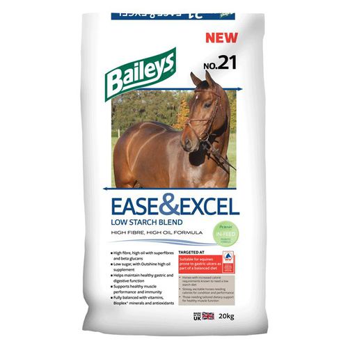 �������� ������� ��� �������� EASE & EXCEL ��� ������� �������� ��������