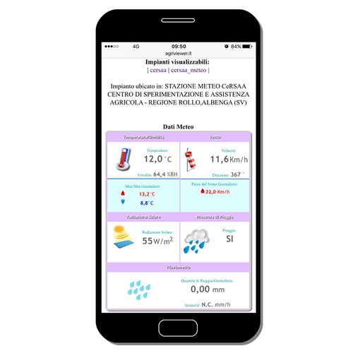������� ���������� ��� ������� AgriViewer ��� ��������� �����������