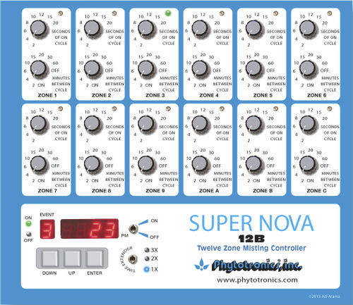 ������������� ���������� ��� ������� Super Nova 12B ��� ������������������